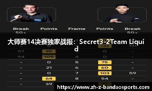 大师赛14决赛独家战报：Secret3-2Team Liquid